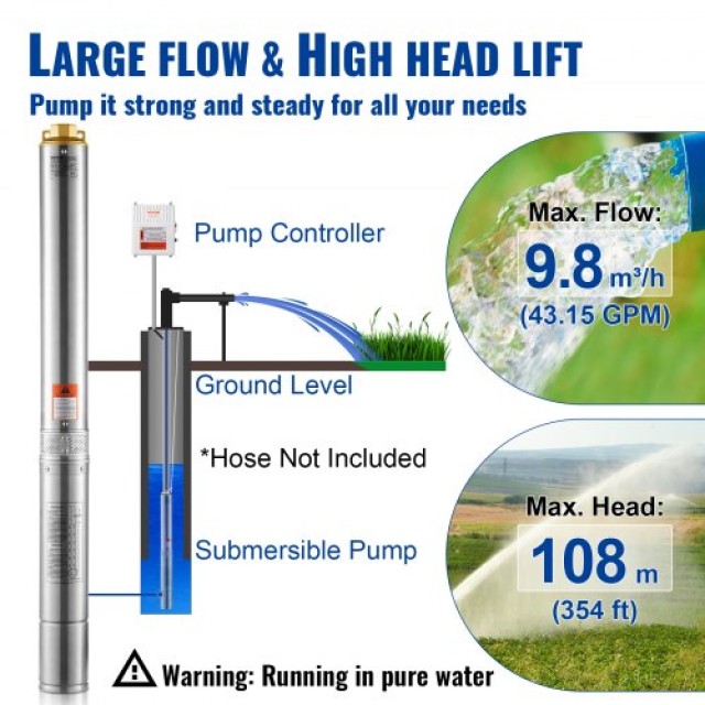 Αντλία Υποβρύχια VEVOR 1500W 9.8 m³/h 108 m Ανοξείδωτη  SJQSBMBWZ22...