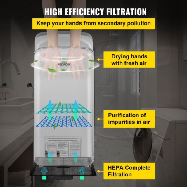 VEVOR Ταχυστεγνωτήρας Χεριών με Φίλτρο HEPA, 2000W 220V, Ασημί  GSJLSGSPQSYS-U5PEV2