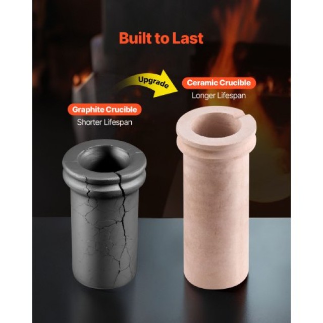 VEVOR Κιτ Ηλεκτρικού Χωνευτηρίου 1350W για Τήξη Μετάλλων, 2102℉/115... VEVOR Κιτ Ηλεκτρικού Χωνευτηρίου 1350W για Τήξη Μετάλλων, 2102℉/115...