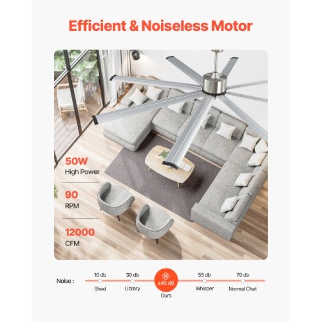VEVOR Ανεμιστήρας Οροφής Αλουμινίου 213 εκ. Χωρίς Φως με Τηλεχειρισ... VEVOR Ανεμιστήρας Οροφής Αλουμινίου 213 εκ. Χωρίς Φως με Τηλεχειρισ...