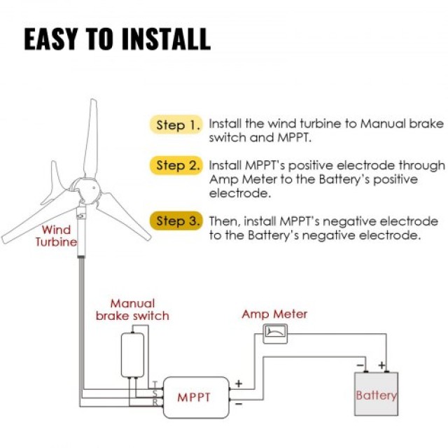 VEVOR Ανεμογεννήτρια 400W 12V με 3 Πτερύγια και Ρυθμιστή Φόρτισης 4...