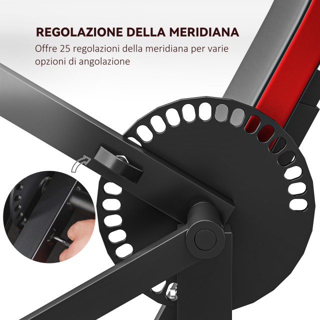 SPORTNOW Πάγκος Ρωμαϊκός 2 σε 1 για Κάμψεις και Τρικέφαλους με Κάθ... SPORTNOW Πάγκος Ρωμαϊκός 2 σε 1 για Κάμψεις και Τρικέφαλους με Κάθ...