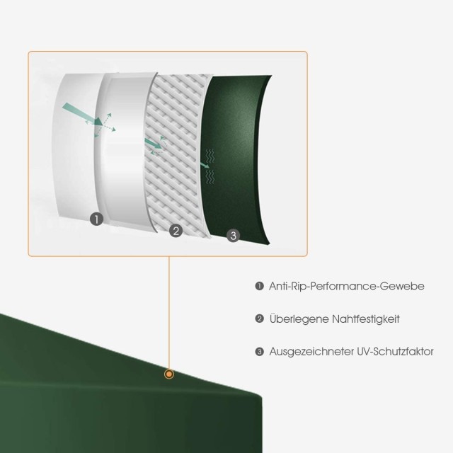 Costway  Ανθεκτική Τέντα Σκίασης 300 cm x 300 cm για Κιόσκια - Διαθέσιμη σε Τρία Χρώματα NP10527DGN