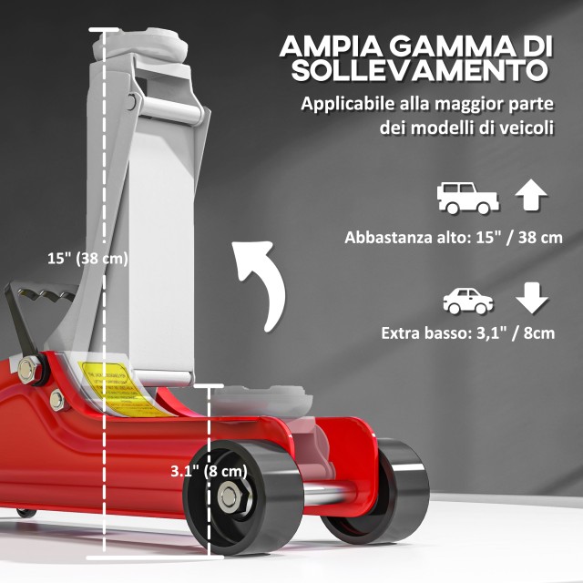 HOMCOM Χαμηλός Υδραυλικός Γρύλος με Ανύψωση 8-38cm Ενισχυμένο Ατσάλι με Χωρητικότητα 2.5 Τόνους Κόκκινο C20-055V00RD