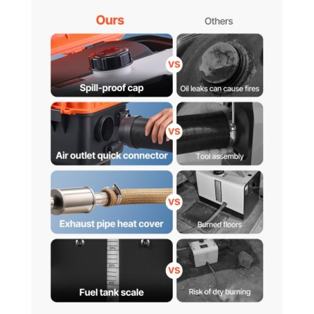 VEVOR Φορητός Αερόθερμος Πετρελαίου με LCD & Τηλεχειριστήριο HWKCYJ... VEVOR Φορητός Αερόθερμος Πετρελαίου με LCD & Τηλεχειριστήριο HWKCYJ...