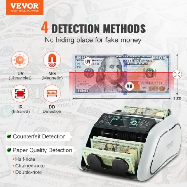 VEVOR  Μηχανή Καταμέτρησης Χρημάτων με Ανίχνευση Πλαστών UV MG IR DD DCJH1UVMGIRDDFUJ5V2