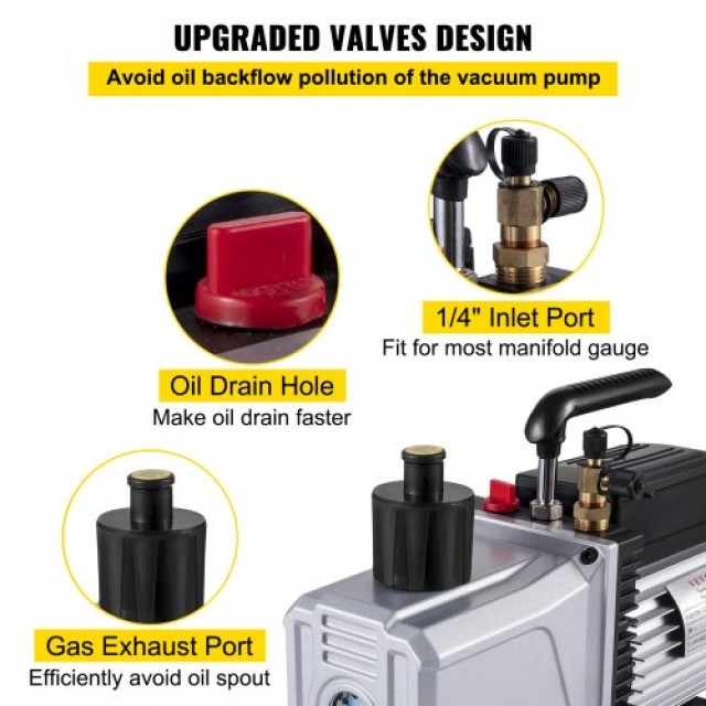 Διπλής Σκηνής Αντλία Κενού VEVOR 12CFM 340 L/min 1/4  12CFM1HPSJZKB0001V2