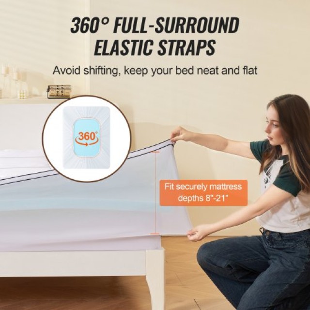 Επίστρωμα Στρώματος Premium Memory Foam & Ίνες Γέμισης Queen 101.6 ...