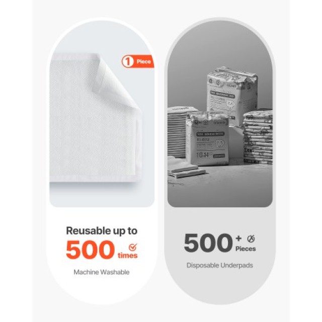 VEVOR Σετ 48 Υπεραπορροφητικών Υποσέντονων 21 x 36 για Ακράτεια YCX...