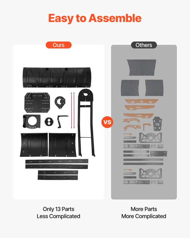 VEVOR Πολυλειτουργική Λεπίδα Χιονιού για ATV & UTV 72, Εύκολη Εγκατ... VEVOR Πολυλειτουργική Λεπίδα Χιονιού για ATV & UTV 72, Εύκολη Εγκατ...