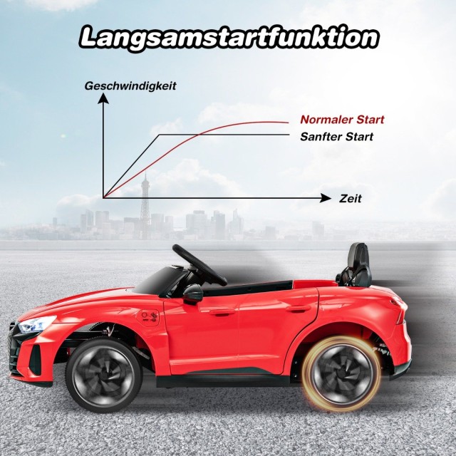 Costway  Παιδικό Ηλεκτροκίνητο Αυτοκίνητο Audi RS GT με Τηλεχειριστήριο και LED Φώτα TQ10229DE-RE