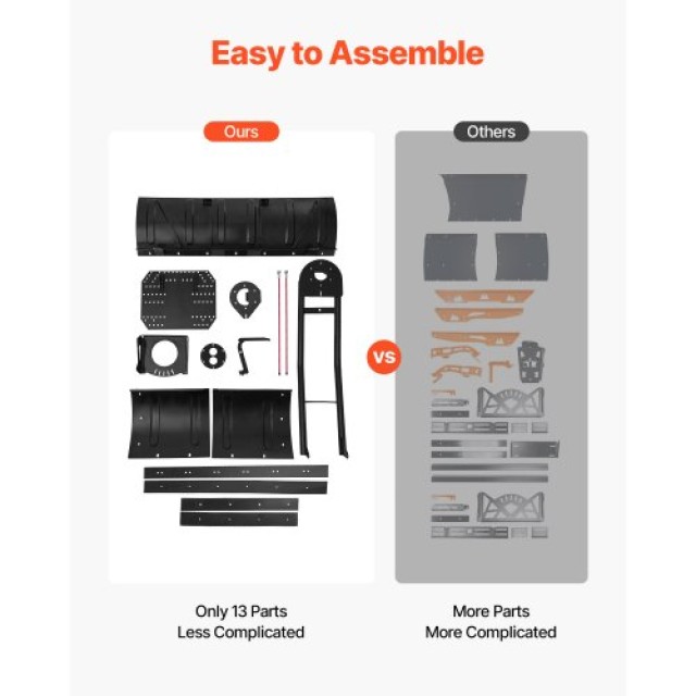 VEVOR Ρυθμιζόμενη Λεπίδα Χιονιού 109/152 cm, Κιτ Εκχιονισμού, Ευκολ... VEVOR Ρυθμιζόμενη Λεπίδα Χιονιού 109/152 cm, Κιτ Εκχιονισμού, Ευκολ...