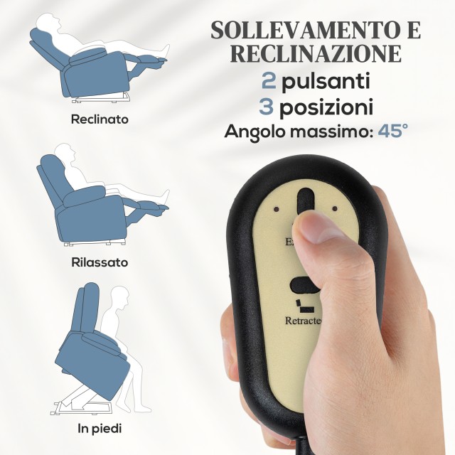 HOMCOM Πολυθρόνα Ανυψωτική Ανακλινόμενη στις 145° με Τηλεχειριστήριο και Υποπόδιο από PU Δέρμα Μπλε 67x95x105 cm713-066V90LB
