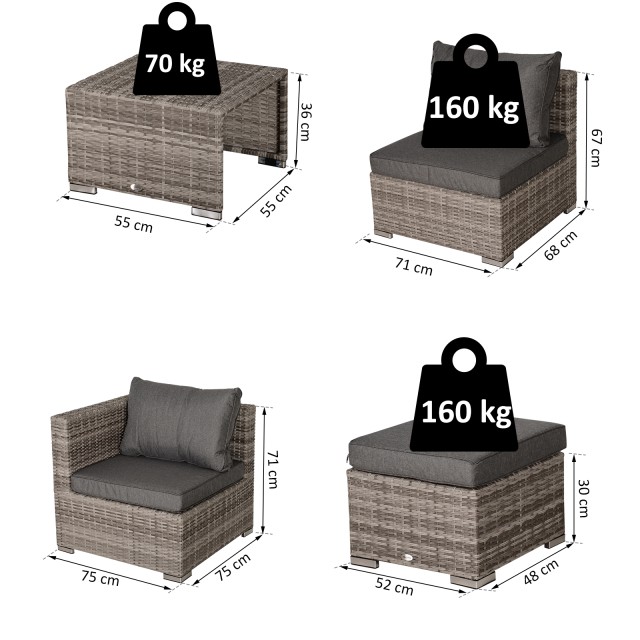 Outsunny Garden Lounge σε PE Rattan 8 τεμαχίων με γκρι δομή αλουμινίου 860-099