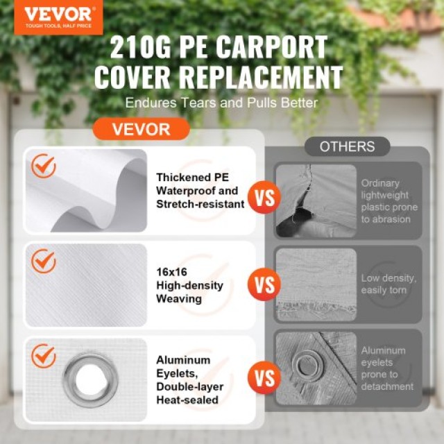 VEVOR Ανταλλακτική Καλύπτρα 10x20 ft για Στέγαστρο Αυτοκινήτου, Αδιάβροχη & UV Προστασία, Λευκή  CKPB10X20FTB3Z2RRV0