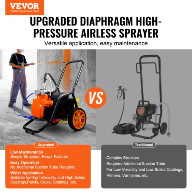 VEVOR Ηλεκτρικός Ψεκαστήρας Χρώματος 1700W  GMSGYWQPTJ301ILZ4V2