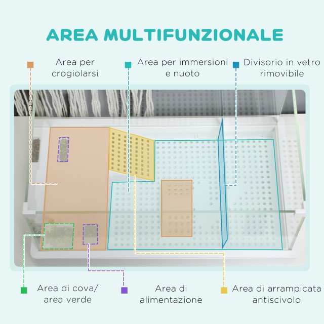 PawHut Λευκή Δεξαμενή για Χελώνες με Φίλτρο, 51x31x25.5 εκ. D40-030...