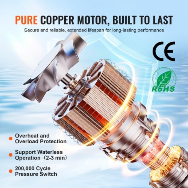 VEVOR  Αντλία Διαφράγματος 12V 3GPM 11.36 L/min 4-Θαλάμων με Διακόπτη Πίεσης 12VYYSB4Q30GNDLZ6V9
