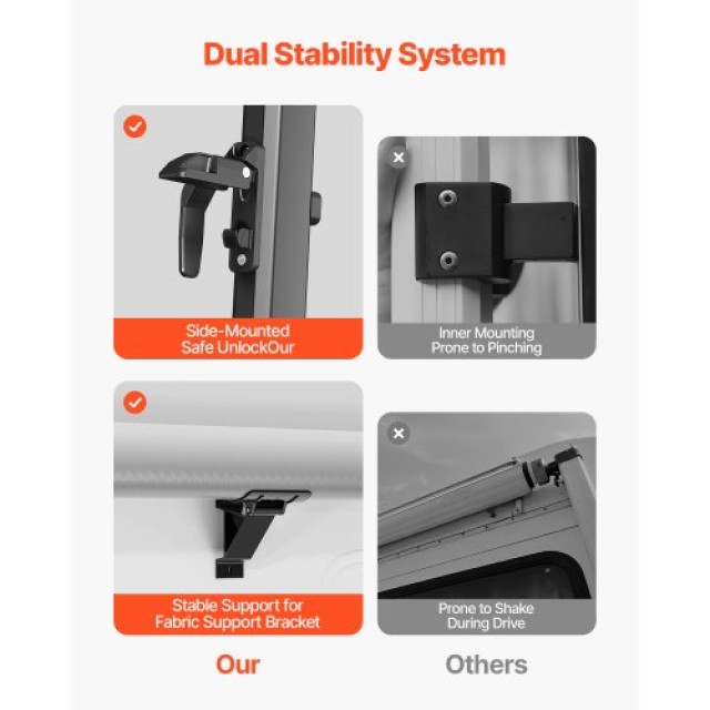 VEVOR Χειροκίνητη Τέντα Αντικατάστασης 16 για Τροχόσπιτα DC12V SDKS...