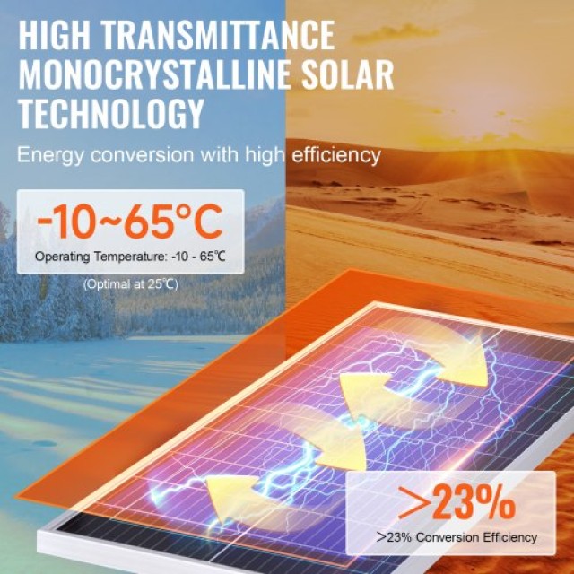 Σετ Ηλιακών Πάνελ VEVOR 200W με Ρυθμιστή Φόρτισης  GDSDJTYNBDJGBIR76V9