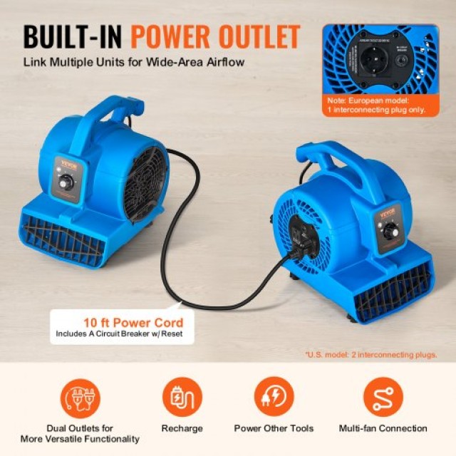 VEVOR  Φυσητήρας Δαπέδου 1360 RPM 600 CFM με 4 Γωνίες Φυσήματος και 3 Ταχύτητες FXZXDMGFJ130AAPPHV2