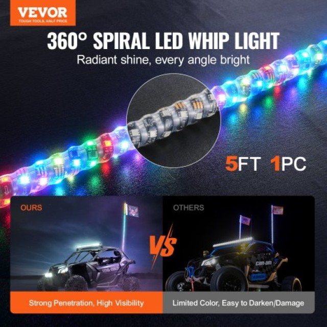 VEVOR LED Σπιράλ Φως 1.5m RGB για ATV/UTV με Τηλεχειριστήριο & Εφαρμογή  CRKJPPTDZ5YCIAWYCV9