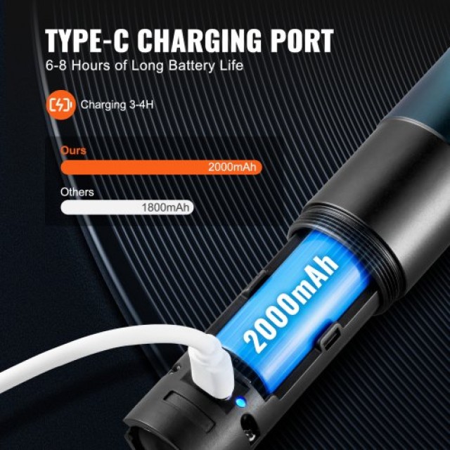 VEVOR Φωτόσπαθο RGB 12 Χρωμάτων 4 Ήχοι Επαναφορτιζόμενο FX Μάχης ... VEVOR Φωτόσπαθο RGB 12 Χρωμάτων 4 Ήχοι Επαναφορτιζόμενο FX Μάχης ...