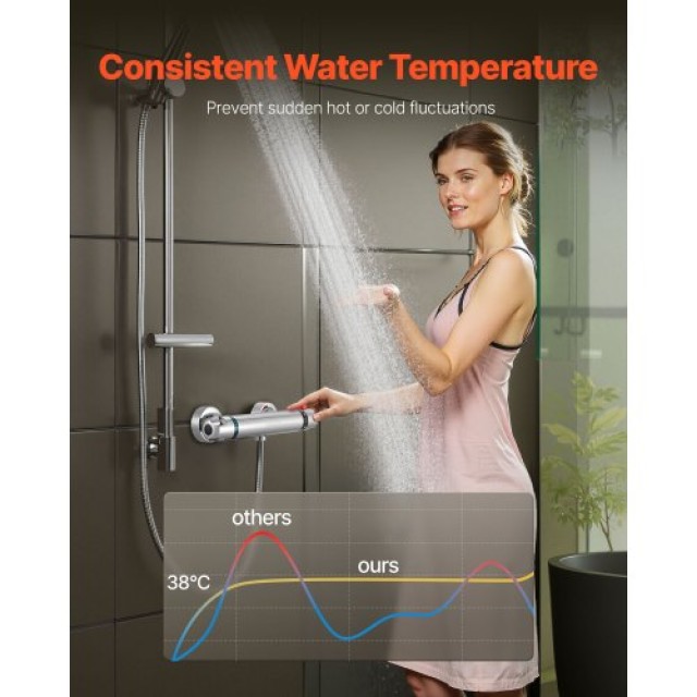 VEVOR Θερμοστατική Βαλβίδα Ντους Χρωμιωμένη YXFDKHDSHWWKR0M3C001V0