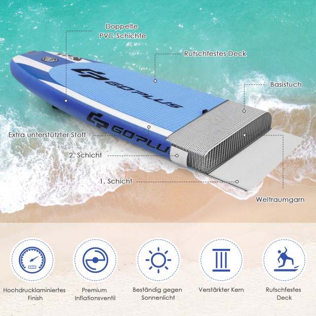 Costway  Φουσκωτή σανίδα Stand Up Paddle με αντιολισθητική επιφάνει...