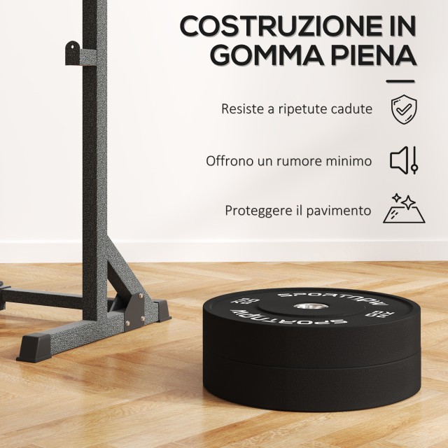 SPORTNOW  Σετ 2 Δίσκοι Βάρους 20kg από Καουτσούκ με Τρύπα 2/5 cm γι...