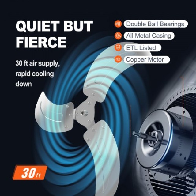 VEVOR Μεταλλικός Ανεμιστήρας Τοίχου 44.5cm με 3 Ταχύτητες  GYBGSFSY...