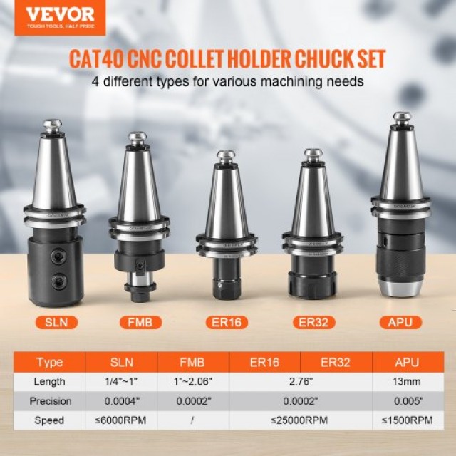 VEVOR  Σετ Κολετών CAT40 ER16/32, 35 τεμ., με Βάσεις Εργαλείων SLN FMB ER16/32 APU, 10 Πείρους και 3 Κλειδιά, για Φρέζες και Τρυπάνια CATDBCAT40ERJEC38V0