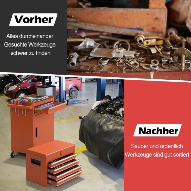 Costway  Πολυλειτουργικό Καρότσι Εργαλείων με Βαλιτσάκι & 8 Θήκες &... Costway  Πολυλειτουργικό Καρότσι Εργαλείων με Βαλιτσάκι & 8 Θήκες &...