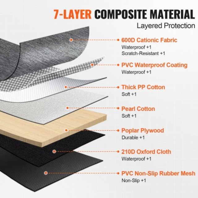 Αδιάβροχο Κάλυμμα Καθίσματος Αυτοκινήτου για Σκύλους 57.4 x 30.3 in...