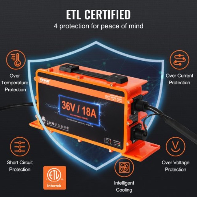 Φορτιστής Μπαταρίας 36V 18A για EZGO D-Style IP67 ETL  GEFQCDCCDQDXHNSQ1V2