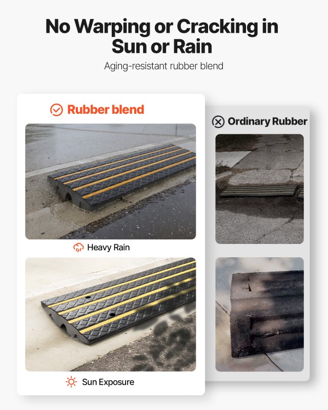 VEVOR Κύβος Ελαστικών Ράμπας Οχήματος (15 Τόνων, Διαστάσεις: 48.8 x...