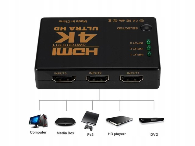Verk Group Διακόπτης Διαχωριστής 3x σε 1 HDMI 4K UHD με Τηλεχειριστ...