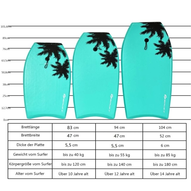 Costway  Σανίδα Bodyboard για Καλοκαιρινή Διασκέδαση και Δροσιά OP3856-M
