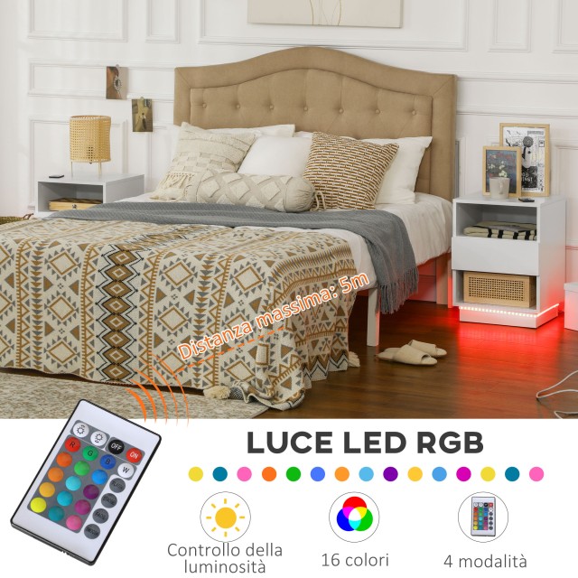 HOMCOM Μοντέρνα κομοδίνα με LED, Σετ 2 τεμαχίων σε λευκό μοριοσανίδα με συρτάρι και 2 ανοιχτά ράφια, 40x40x55 cm 831-670V01WT