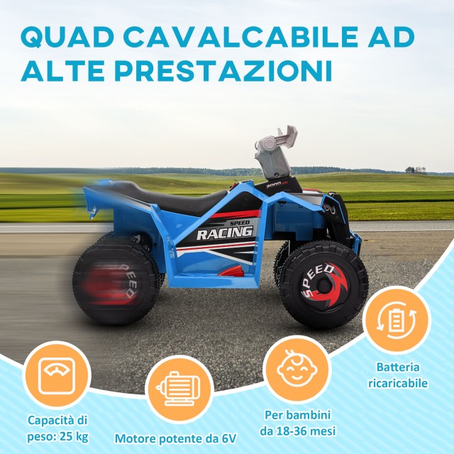 HOMCOM Quad για παιδιά 18-36 μηνών σε PP και Metal, μέγιστη ταχύτητα 2,5 km/h, 70x41,5x48,5 cm, μπλε γκρι και μαύρο 370-278V90BU