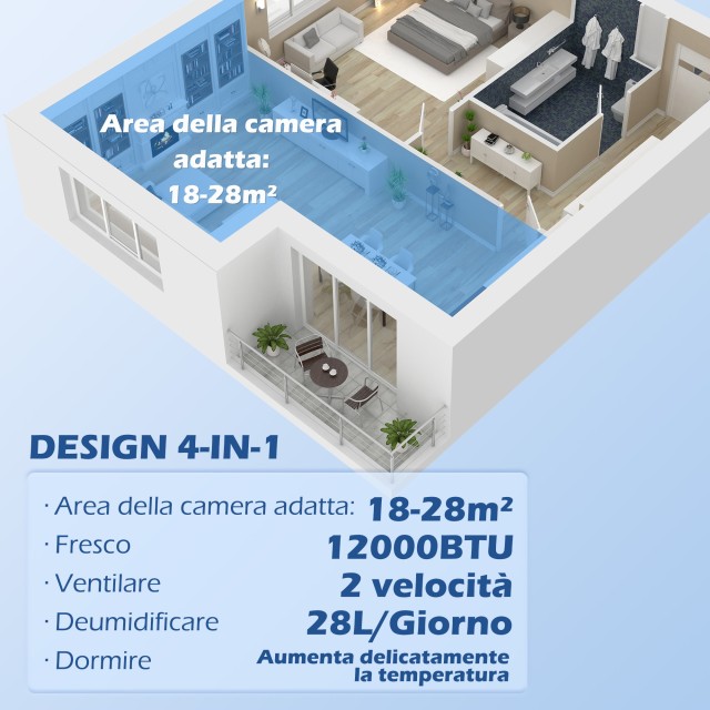 Φορητό κλιματιστικό HOMCOM 1250W με 5 λειτουργίες και χρονοδιακόπτη 24 ωρών, 35,5x35x70 cm, Λευκό 823-056V90WT