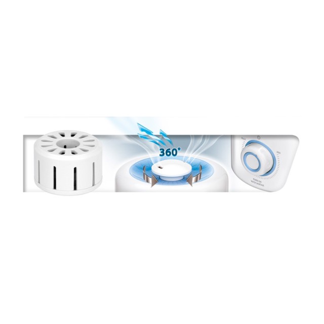 Υγραντήρας - Συσκευή Αρωματοθεραπείας 5 Lt 25 W MPM MNP-03
