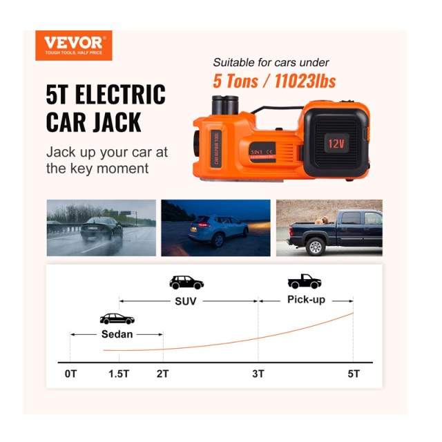 Ηλεκτρικός Υδραυλικός Γρύλος Ανύψωσης Αυτοκινήτου 5 Τόνων 12V με Αν... Ηλεκτρικός Υδραυλικός Γρύλος Ανύψωσης Αυτοκινήτου 5 Τόνων 12V με Αν...