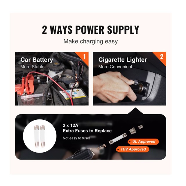 Ηλεκτρικός Υδραυλικός Γρύλος Ανύψωσης Αυτοκινήτου 5 Τόνων 12V με Αν...