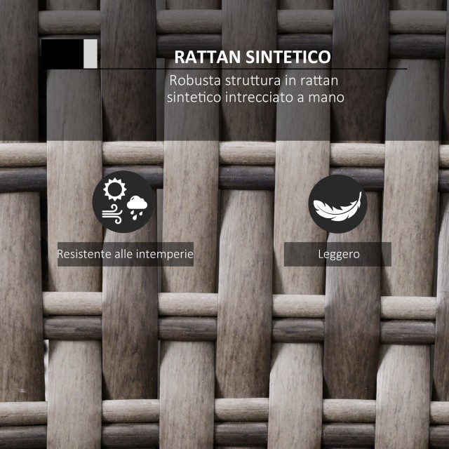 Outsunny Garden Lounge με 2 καναπέδες και τραπέζι σε PE Rattan Grey 860-123