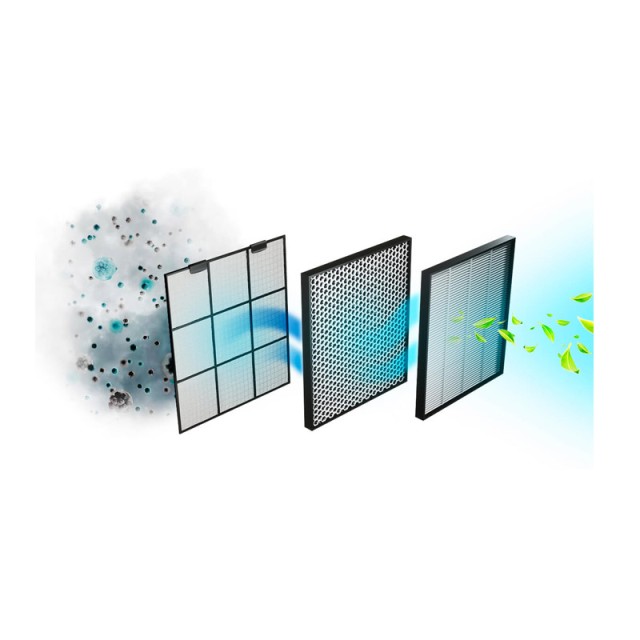 Καθαριστής Αέρα Cecotec TotalPure 5000 Connected CEC-05621