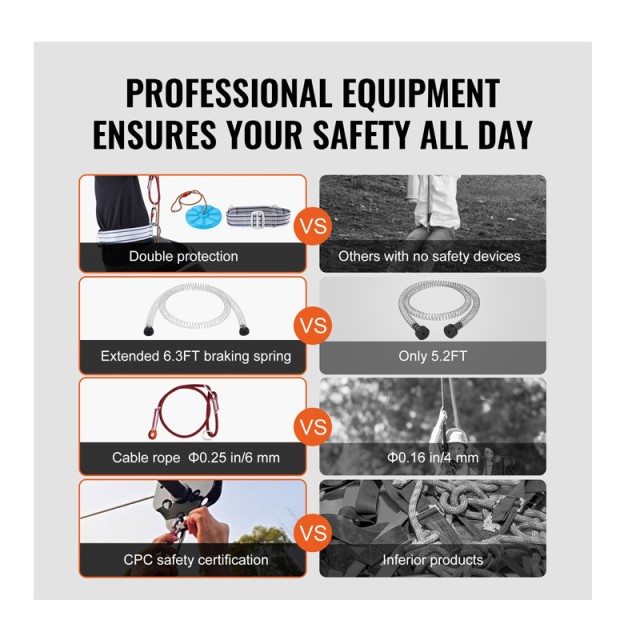 Κιτ ZipLine Εξωτερικού Χώρου για Παιδιά και Ενήλικες 18.2 m VEVOR B... Κιτ ZipLine Εξωτερικού Χώρου για Παιδιά και Ενήλικες 18.2 m VEVOR B...