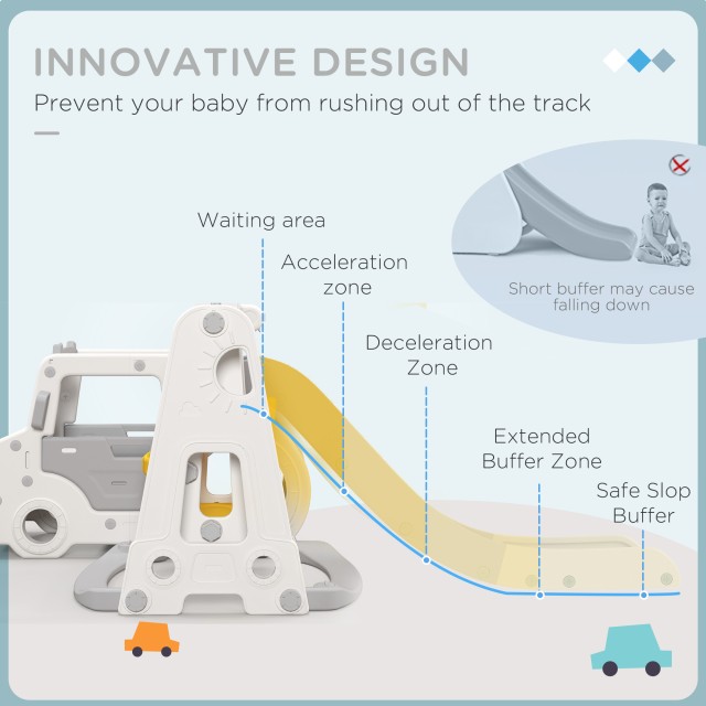 Σετ Slide AIYAPLAY για παιδιά 18-48 μηνών με κούνια, αυτοκίνητο και... Σετ Slide AIYAPLAY για παιδιά 18-48 μηνών με κούνια, αυτοκίνητο και...