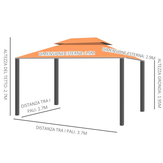 Outsunny Luxury Gazebo Garden Τέντα με υδατοαπωθητικό κουβούκλιο 3x...