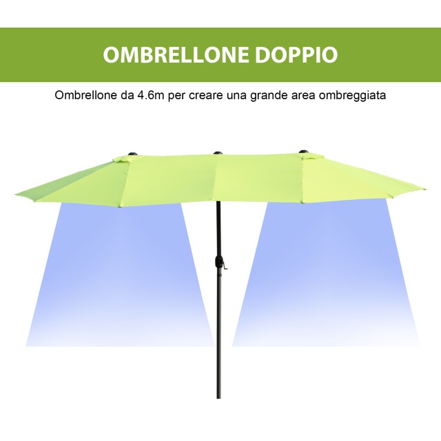 Ομπρέλα κήπου Outsunny με άνοιγμα μανιβέλας, ατσάλι και πολυεστέρας, 460x270x240cm 84D-031V01GN